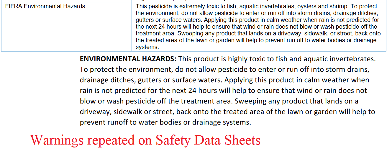 pesticide safety data sheets frequently warn about risks to water supply